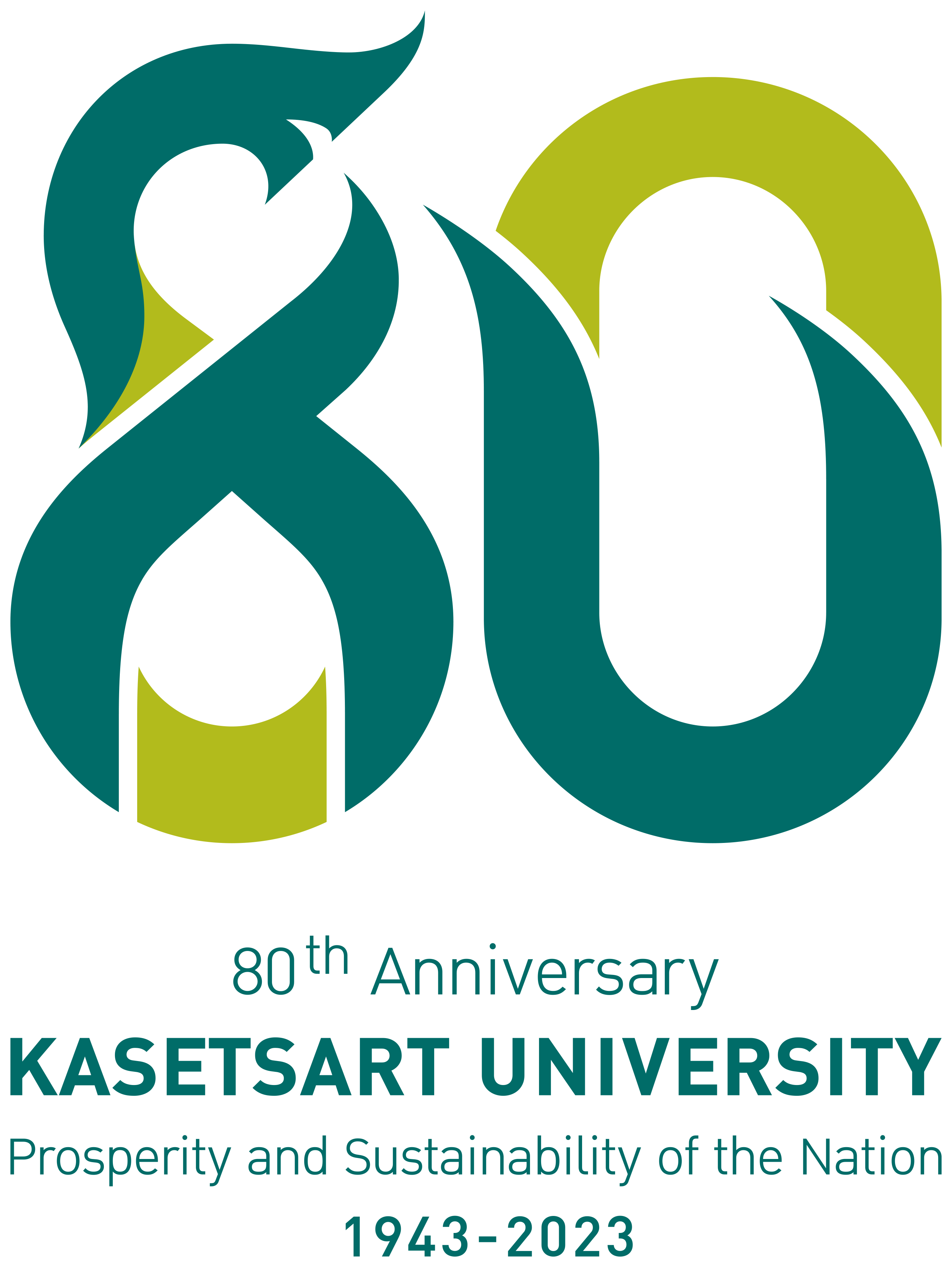 Kasetsart University